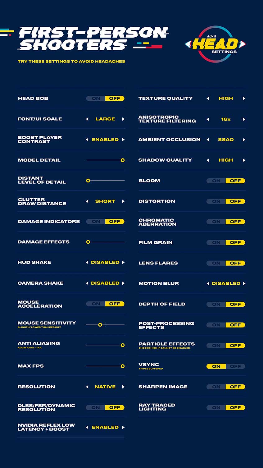 Advil Head Settings for an FPS game to help prevent a headache while gaming